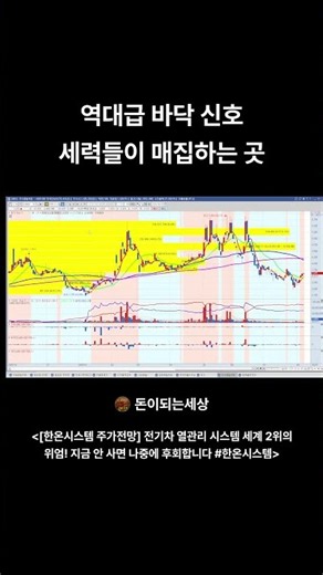 [한온시스템 주가전망]역대급 바닥 신호! 세력들이 매집하는 곳! #한온시스템 #shorts
