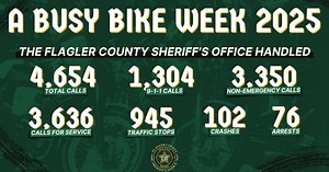 Bike Week 2025 concludes in Daytona Beach, four deadly crashes