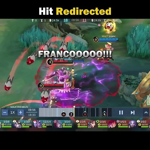 Hit Redirected