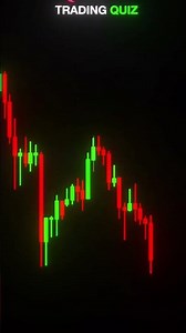 FOREX TRADING QUIZ #trading #forex #viral