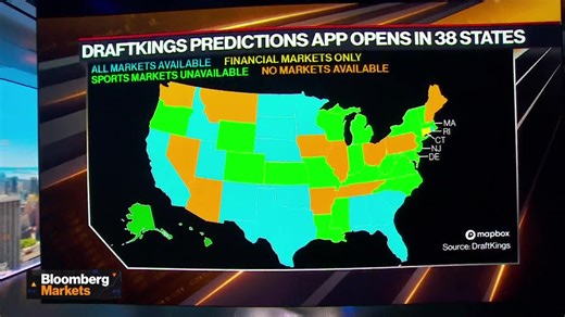 DraftKings Releases Prediction Markets App