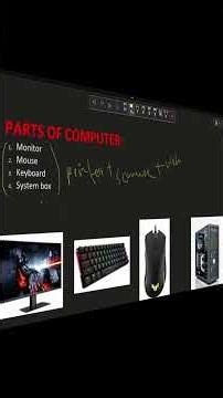 Parts and Main Parts of Computer | NaseebCodeStudio