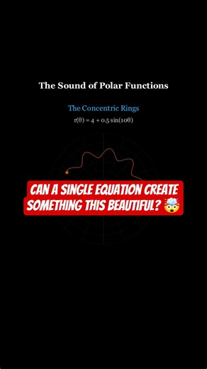 Can You Predict This Polar Curve? | The Super-Elliptic Torus | Beautiful Polar #themathframe #shorts