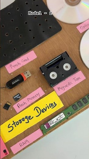 COPA : Demo Model 1 - 2 - 3 | Created By COPA Students | Hardware Models