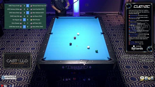 Nikhil Khullar VS Ken Nguyen | 2026 DERBY CITY CLASSIC | 9-Ball JOIN OUR DISCORD SERVER: https://discord.gg/zYWdZnAbcK WANT TO SUPPORT THE STREAM DIRECTLY??? Paypal: postuplivestream@gmail.com Venmo: @Post-Up Cashapp: $PostUpLiveStream Music: Licensed by Artlist.io #billiards #cuesports #10ball #8ball #onepocket | Window’s Open