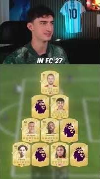 Can You Name The 10 Highest Rated Players In FC 27?!