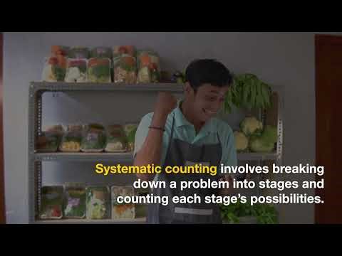 Mastering the Art of Enumerating