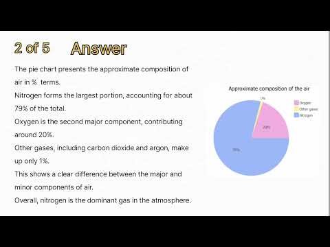 👉Part-34 PTE Describe Image Practice 🔥 | 5 Most Important Ques | Prediction File 2026 @ptetestprep