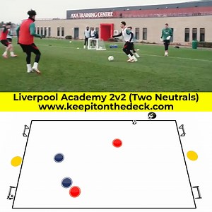 🔴 Liverpool FC Academy 2v2's (Two Neutrals) 🧑‍🏫 Coaches seeking new 2025 training session ideas, tactical camera matches, or real training footage – get them all at the following link: https://keepitonthedeck.com/downloads/the-ultimate-training-session-pack-2025 | Football Training Drills/Session Plans