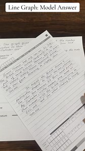 9.5K views · 191 reactions | Line graph: Model Answer#ielts #ieltsacademicwriting #ieltspreparation #ieltsexam #LearnOnTikTok | General English | Facebook