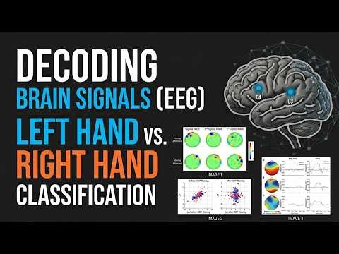 EEG Based Motor Imagery Classification