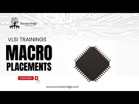 Introduction to Macro Placement in VLSI Design