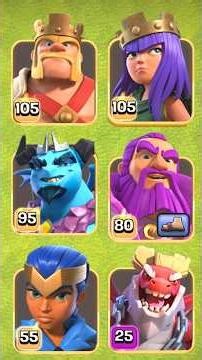 TOP 4 Helden für die Verteidigung #clashofclans
