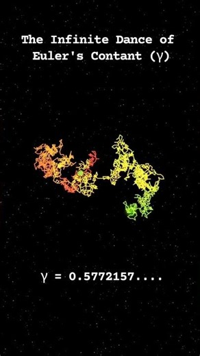 The infinite dance of Euler Constant | Mathematical Stories |#mathletes #maths #math #geniusmindset