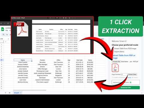 How to Copy Table from PDF to Google Sheet in 1 click (2026)
