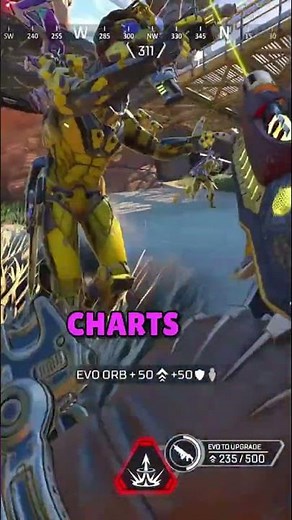 Does Lowering Your FOV Improve Accuracy on Console? #shorts