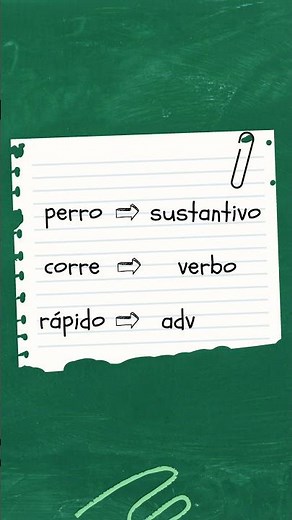 ¿Qué son las categorías gramaticales? Aprende a identificarlas en menos de 1 minuto