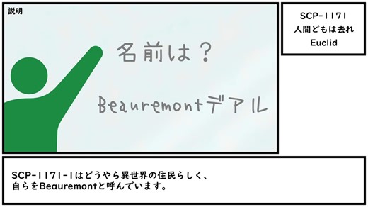 【ゆっくり紹介】SCP-1171【人間どもは去れ】