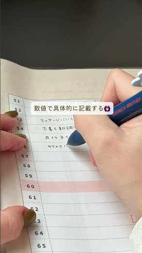 ウィッシュリスト挑戦してみてね！#ウィッシュリスト#家計管理 #家計簿 #家計簿アカウント #家計管理アカウント