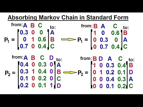 Prob & Stats - Markov Chains (24 of 38) Absorbing Markov Chain in Standard Form