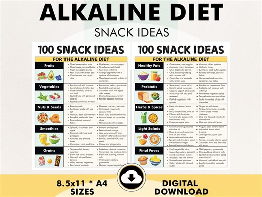 Alkaline Snacks, Alkaline Foods List - Snacks, 100 Snack Ideas - Printable PDF - Helps You Make a Alkaline Diet Meal Plan - Etsy