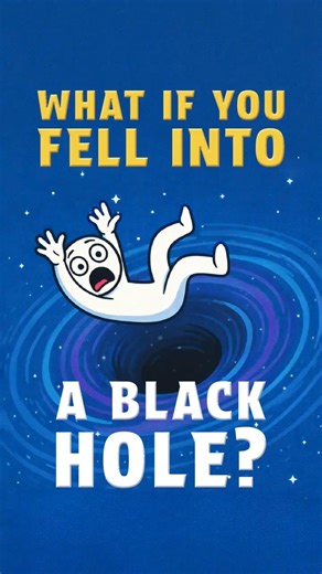 What Happens When You Fall Into a Black Hole #space #shorts