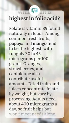 Which fruit is highest in folic acid?