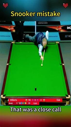 Funniest Pool Fails Compilation 😂#BilliardFails#PoolTricksGoneWrong#FunnySports