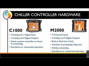ProLon Controllers - Boilers and Chillers Applications