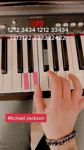 THEY DONT CARE ABOUT US PIANO TUTORIAL