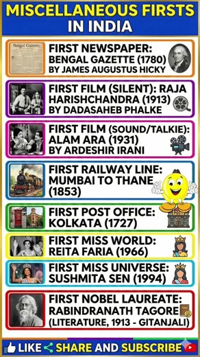 Miscellaneous Firsts #gk #staticgk #currentaffairs #generalknowledge