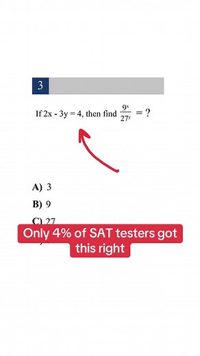 SAT Math: Only 4% Got This Question Right!