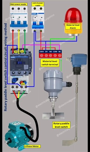 Rotary Paddle Level Switch Control Circuit Diagram & Wiring | Material Bin Level Switch