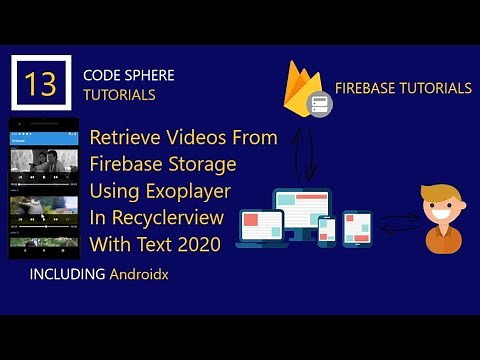 Retrieve Videos from firebase storage using Exoplayer in Recyclerview