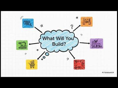 🚀 Transform your Axis IP camera into an AI Edge device in minutes!