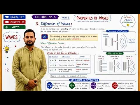 LECTURE NO. 05 (PART 3) | PROPERTIES OF WAVES | DIFFRACTION | TOPIC 12.4 | CHAPTER 12 |10TH PHYSICS
