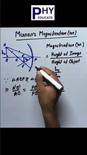 Mirrors Magnification for Concave and Convex Mirror #physics #cbse #science #mirror