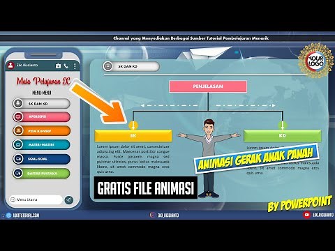 ✅Membuat Template Presentasi Animasi Powerpoint Tema Matapelajaran💥 Animasi Anak Panah💥
