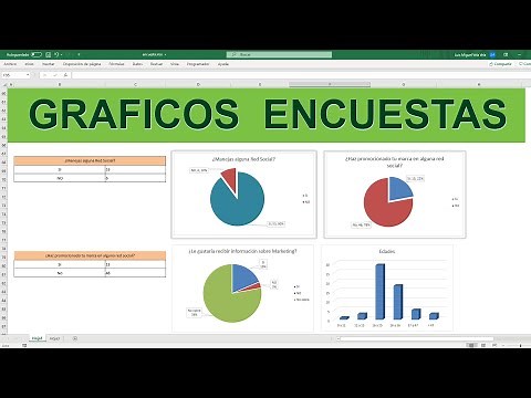 How to create survey charts in Excel