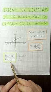 ECUACIÓN DE LA RECTA QUE PASA POR DOS PUNTOS #matemática #algebra #matematika #maths #funciones