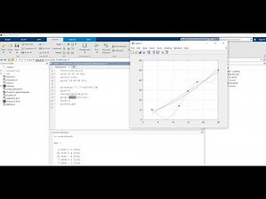 Interpolar fácil en MATLAB