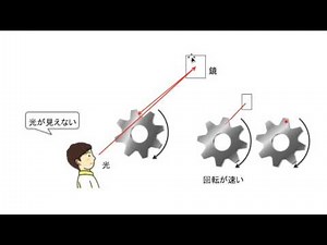 How did we determine the speed of light? Our ancestors, despite lacking tools and technology, use...