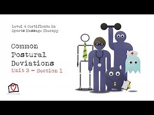 Common Postural Deviations