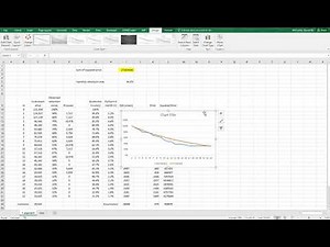 Retention modeling in Excel