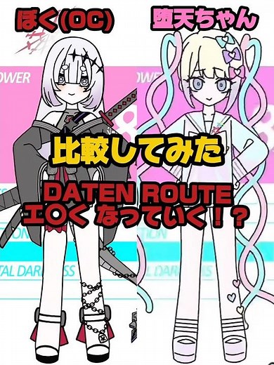⭐️ DATEN ROUTE ⭐️ 比較してみた！本家と比較 #datenroute #needygirloverdose #新人vtuber #shorts