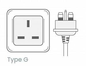 Ireland Power Adapter - Electrical Outlets & Plugs | World-Power-Plugs.com