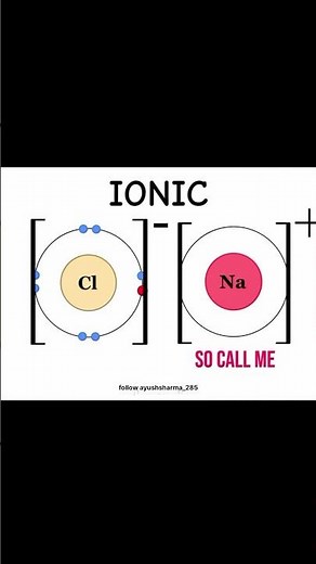 Ionic vs Covalent Bond | Simple Animation to Learn Chemistry Fast! 🔥🔬
