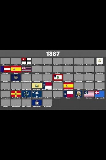 Evolution Of: US States & Territories Flags: (1776-2025) (BACKUP) #flags #evolution #usstates