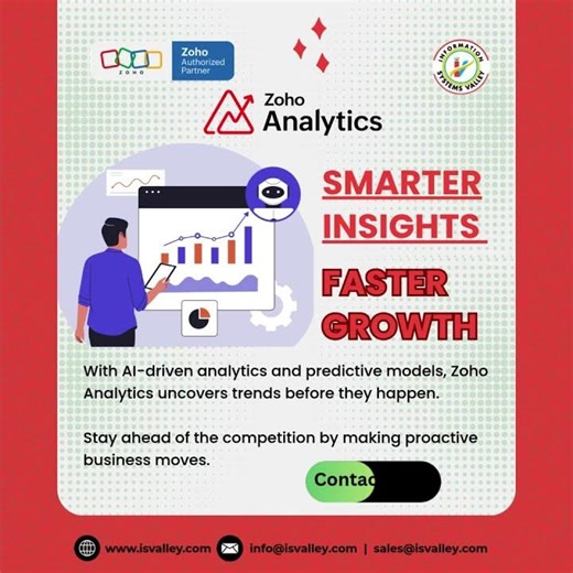 Zoho Analytics for smarter insights