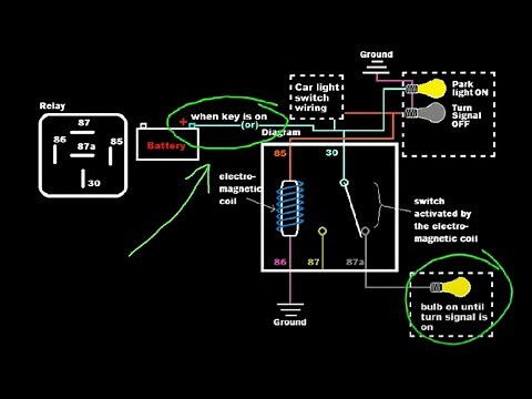 Advanced Relay Tutorial: Turn Signal Integrated Brake or Parking Lights (Example 4)